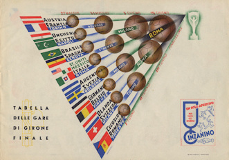 Offizielles Programm official programme Programmheft Weltmeisterschaft WM 1934 World Cup 1934 Gesamtprogramm Gesamt